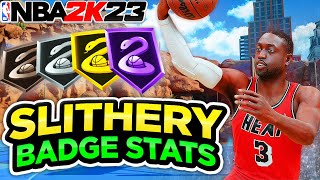 Slithery Badge in NBA 2K23 Best Finishing Badges by 2KLabs