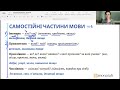 Безплатний урок 2025. Усе про самостійні та службові частини мови а також слова хамелеони
