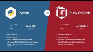 Why Ruby On Rails is a better choice than Python For Self Taught Web Developers | #CodingPhase