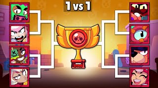 Who Is The Best Mythic Brawler | Ollie New Brawler | Brawl Stars Tournament