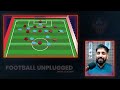 fc goa tactical analysis how manolo marquez made them isl contenders