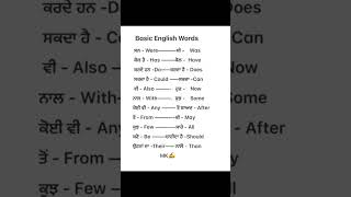 Basic English Words (ਮੂਲ ਅੰਗਰੇਜ਼ੀ ਸ਼ਬਦ)