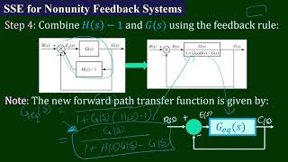 Steady State Error in Non Unity Feedback Systems