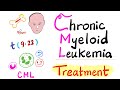 Chronic Myeloid Leukemia (CML) - Treatment - Tyrosine Kinase (TK) Inhibitors