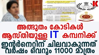 കുഞ്ഞാവയും കുഞ്ഞാവയുടെ മാന്ത്രിക ശക്തിയുള്ള IT കമ്പനിയും