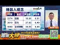 2025年 黑馬這裡找！｜20241231｜李忠興 分析師｜籌碼大師