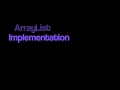 Arraylist in java simple code implementation beginner Hindi