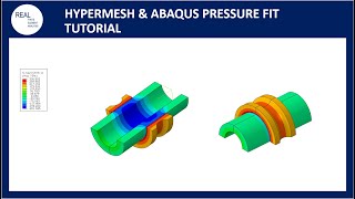 Hypermesh & Abaqus contact interference - Overclosure