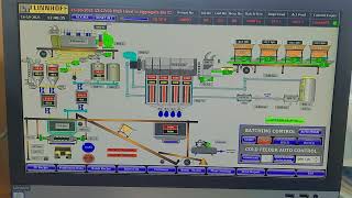 Linnhoff mobile plant operating System