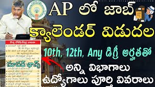 🔥ఆంధ్రప్రదేశ్ లో భారీగా జాబ్ కేలండర్ విడుదల | AP Job APPSC Calendar 2025 | AP Govt Jobs Notification