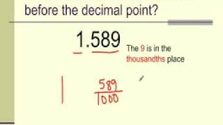 Decimals Conversions