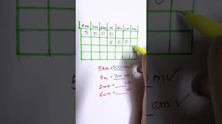 Convert km to m or cm to m or mm to km easily! You should learn this trick!!