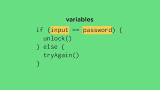 What is code?