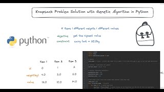 Genetic Algorithm with Python - Source Code Explained - Knapsack Problem