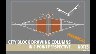 Drawing Columns in 2 Point Perspective