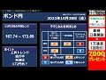 fx 為替予想 「ポンド 円、上昇トレンド 進行中 来週は 172円台？」見通しズバリ！3分テクニカル分析 週間見通し　2022年10月28日