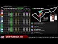 f1 live us gp race live timing and commentary