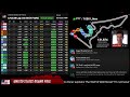 f1 live us gp race live timing and commentary