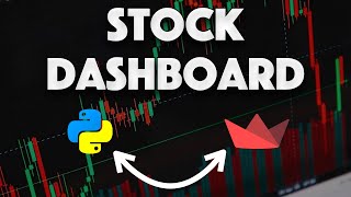 Build an Interactive Stock Screener Dashboard in Python with Streamlit 🚀