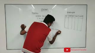 4. Insert Statement in Oracle - SQL