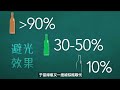 为什么啤酒瓶子，大多都是绿色的？【科普小姐姐】