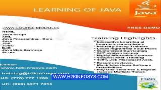 Java Tutorial for Beginners | Java Programming Tutorial | Java Training| Java Basics | H2KInfosys