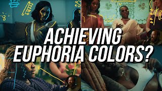 How to Create Colour Contrast | Cinematography Breakdown