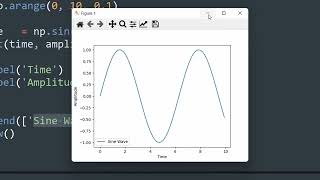 How to put the legend outside the plot in Matplotlib