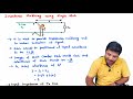 Impedance Matching using single Stub in Microwave Engineering by Engineering Funda