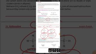 hydrocarbons lec 3 #chemistry #class10 #chap12