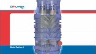 MH6 Screw Compressor from Mouvex