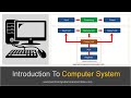 Introduction To Computer System | Beginners Complete Introduction To Computer System