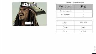 Clarification: Transfer function from step response
