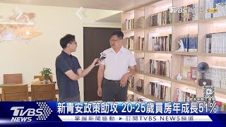 買房變簡單?!  20-25歲青年申請房貸年增51%｜十點不一樣20240708 @TVBSNEWS01