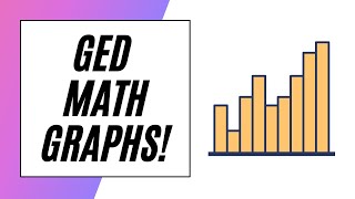 GED Math – Box Plots + Histograms!