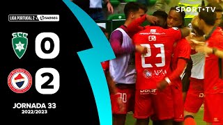 Resumo: SC Covilhã 0-2 CD Trofense - Liga Portugal SABSEG | SPORT TV