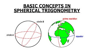 Basic Concepts in Spherical Trigonometry