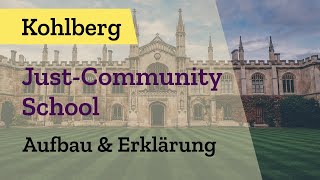 Was ist eine Just-Community School nach Lawrence Kohlberg ( Aufbau / Urteilsbildung / Kritik / Abi )