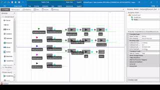 Simio Simulation - Healthcare Clinic