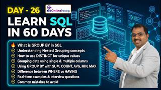 26 SQL Server Nested Groups and Distinct