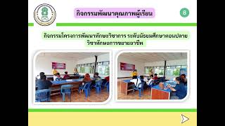 สรุปผลการปฏิบัติงานประจำปีงบประมาณ 2565