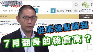 從呢幾點睇到，7月翻身的機會高？_中環財經連線_民眾財經台_20190704