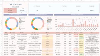 OKR Tracker Spreadsheet Template for Google Sheets & Excel