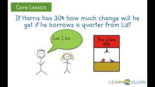 Solve money problems by drawing pictures