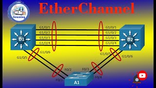 Implement EtherChannel Part 2
