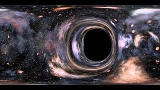 Kerr black hole's gravitational lensing simulation