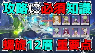 原神「螺旋12層」3.6版！星4編成で重要ポイント解説攻略【げんしん】