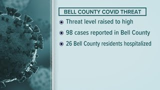 Bell County upgrades community level of COVID-19 to high