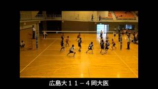 2012.10.27中国秋季リーグ広大VS岡山大学医学部第１セット