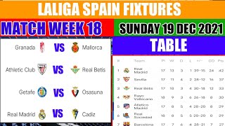 LaLiga Spain Fixtures today Sunday 19 December 2021, Laliga standings table season 2021/22
